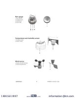 Предварительный просмотр 4 страницы Extech Instruments WTH600-E User Manual