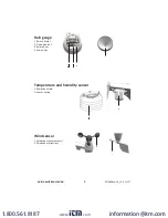 Preview for 4 page of Extech Instruments WTH600 User Manual