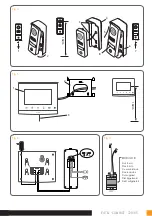 Предварительный просмотр 3 страницы Extel 720315 Installation And User Manual