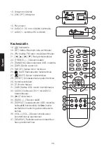 Preview for 26 page of Extel BTX1300 User Manual