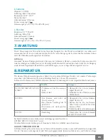 Preview for 43 page of Extel JLT-8035 Installation And User Manual