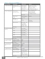 Preview for 18 page of Extel O'REC Installation And User Manual