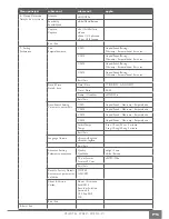 Preview for 37 page of Extel O'REC Installation And User Manual