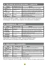 Предварительный просмотр 29 страницы Extel VPMN 252 Installation And Operation Manual