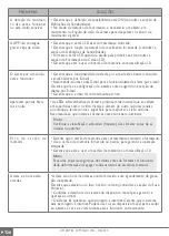 Preview for 90 page of Extel WAPP-GI2SU Installation And User Manual