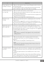 Preview for 113 page of Extel WAPP-GI2SU Installation And User Manual