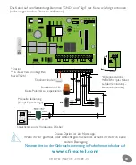 Preview for 22 page of Extel WEAT CP2 Installation And User Manual