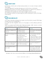 Preview for 167 page of Extel WESV 82400 Installation And User Manual