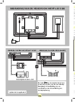 Preview for 13 page of Extel WEVP 630 E BIS Installation And Operation Manual