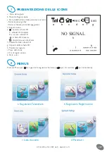 Preview for 25 page of Extel WEVPSF 659 Installation And User Manual