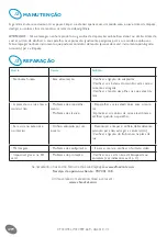 Preview for 56 page of Extel WEVPSF 659 Installation And User Manual