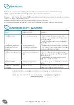 Preview for 98 page of Extel WEVPSF 659 Installation And User Manual