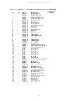 Preview for 32 page of Extend EXS-206 Operation & Maintenance Manual