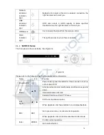 Предварительный просмотр 38 страницы Exterior NVR21 Series User Manual