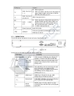 Предварительный просмотр 53 страницы Exterior NVR21 Series User Manual