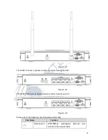 Предварительный просмотр 56 страницы Exterior NVR21 Series User Manual