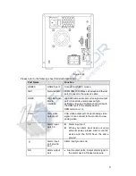 Предварительный просмотр 64 страницы Exterior NVR21 Series User Manual