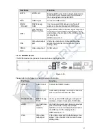 Предварительный просмотр 69 страницы Exterior NVR21 Series User Manual