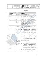 Предварительный просмотр 71 страницы Exterior NVR21 Series User Manual