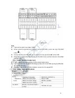 Предварительный просмотр 78 страницы Exterior NVR21 Series User Manual