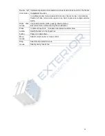 Предварительный просмотр 81 страницы Exterior NVR21 Series User Manual