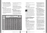 Preview for 5 page of Extol Industrial 8791812 Translation Of The Original User Manual