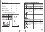 Предварительный просмотр 7 страницы EXTOL LIGHT 43281 Translation Of The Original User Manual