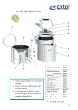 Preview for 5 page of Extor 4100r4 Operation/Maintenance And Installation