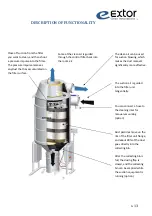 Предварительный просмотр 13 страницы Extor 4100r4 Operation/Maintenance And Installation