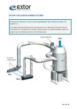 Preview for 10 page of Extor 4100R5 Operation/Maintenance And Installation