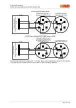 Preview for 37 page of ExTox ET-4D2 Series Instruction Manual