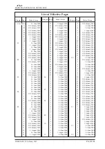 Предварительный просмотр 2 страницы Extra 300/SC Maintenance Manual