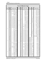 Preview for 4 page of Extra 300/SC Maintenance Manual