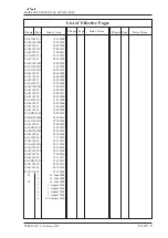 Preview for 5 page of Extra 300/SC Maintenance Manual