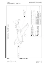 Preview for 16 page of Extra 300/SC Maintenance Manual