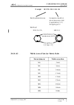 Preview for 41 page of Extra 300/SC Maintenance Manual