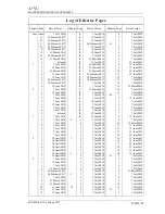 Предварительный просмотр 3 страницы Extra 300LT Maintenance Manual