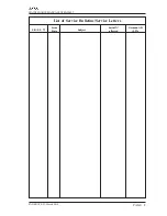 Preview for 7 page of Extra 300LT Maintenance Manual