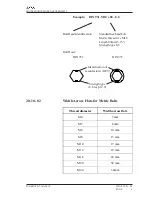 Preview for 130 page of Extra 300LT Maintenance Manual