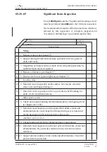 Preview for 66 page of Extra 300LX Maintenance Manual