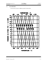 Предварительный просмотр 59 страницы Extra 330lx Information Manual