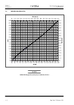 Предварительный просмотр 60 страницы Extra 330lx Information Manual