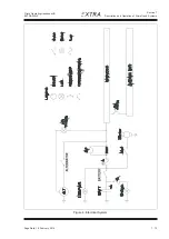 Предварительный просмотр 97 страницы Extra 330lx Information Manual