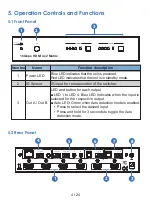 Предварительный просмотр 6 страницы Extra HDP-MXB42AP User Manual