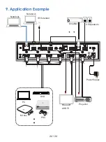 Предварительный просмотр 26 страницы Extra HDP-MXB42AP User Manual