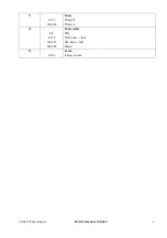 Предварительный просмотр 6 страницы Extra M-575E User Manual