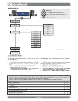 Предварительный просмотр 17 страницы Extraflame 001282600 User Manual