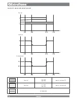 Предварительный просмотр 24 страницы Extraflame 001282600 User Manual