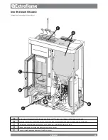 Предварительный просмотр 33 страницы Extraflame 001282600 User Manual