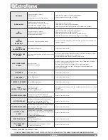 Предварительный просмотр 35 страницы Extraflame 001282600 User Manual